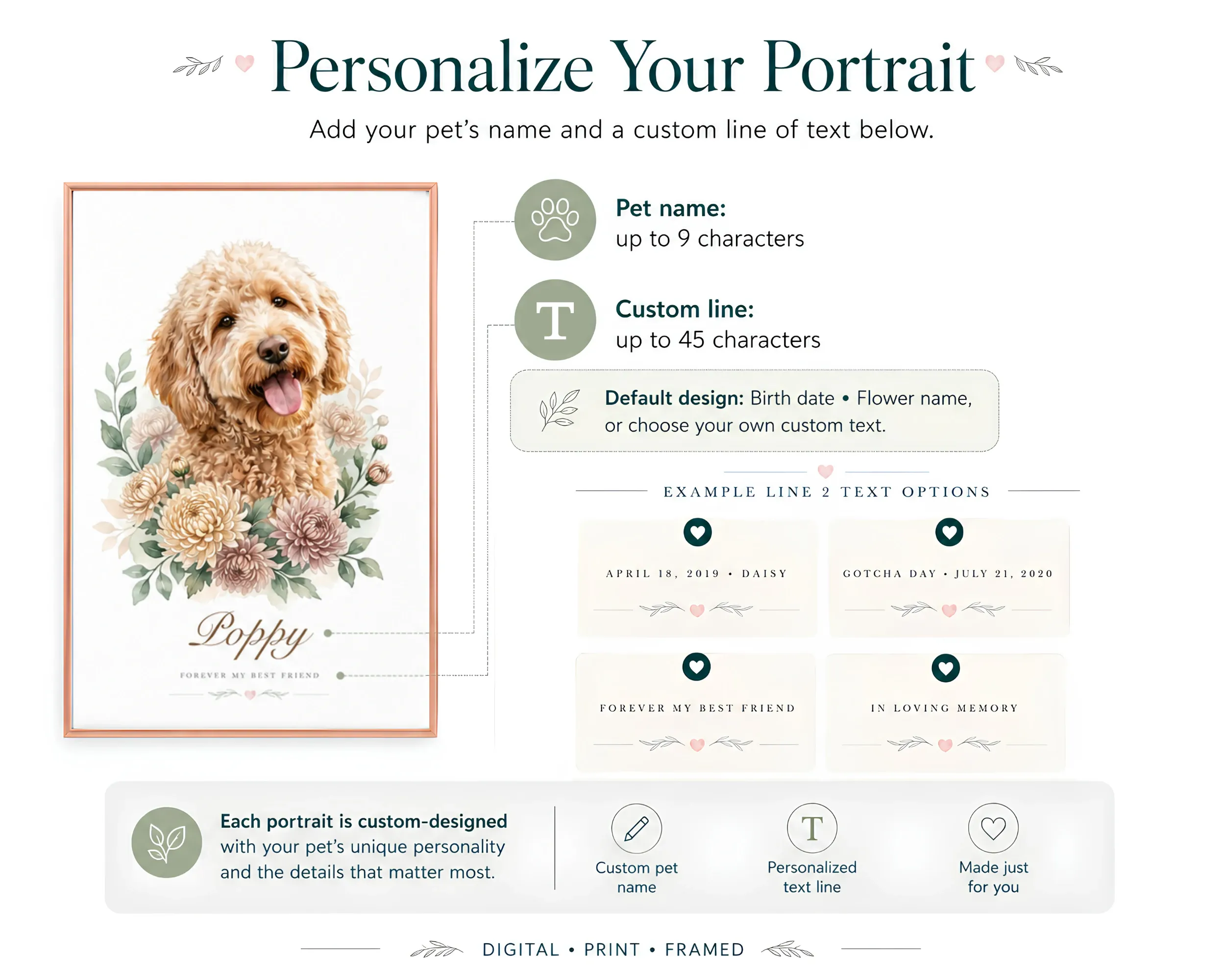 Birth Flower pet portrait name, date, and flower personalization options